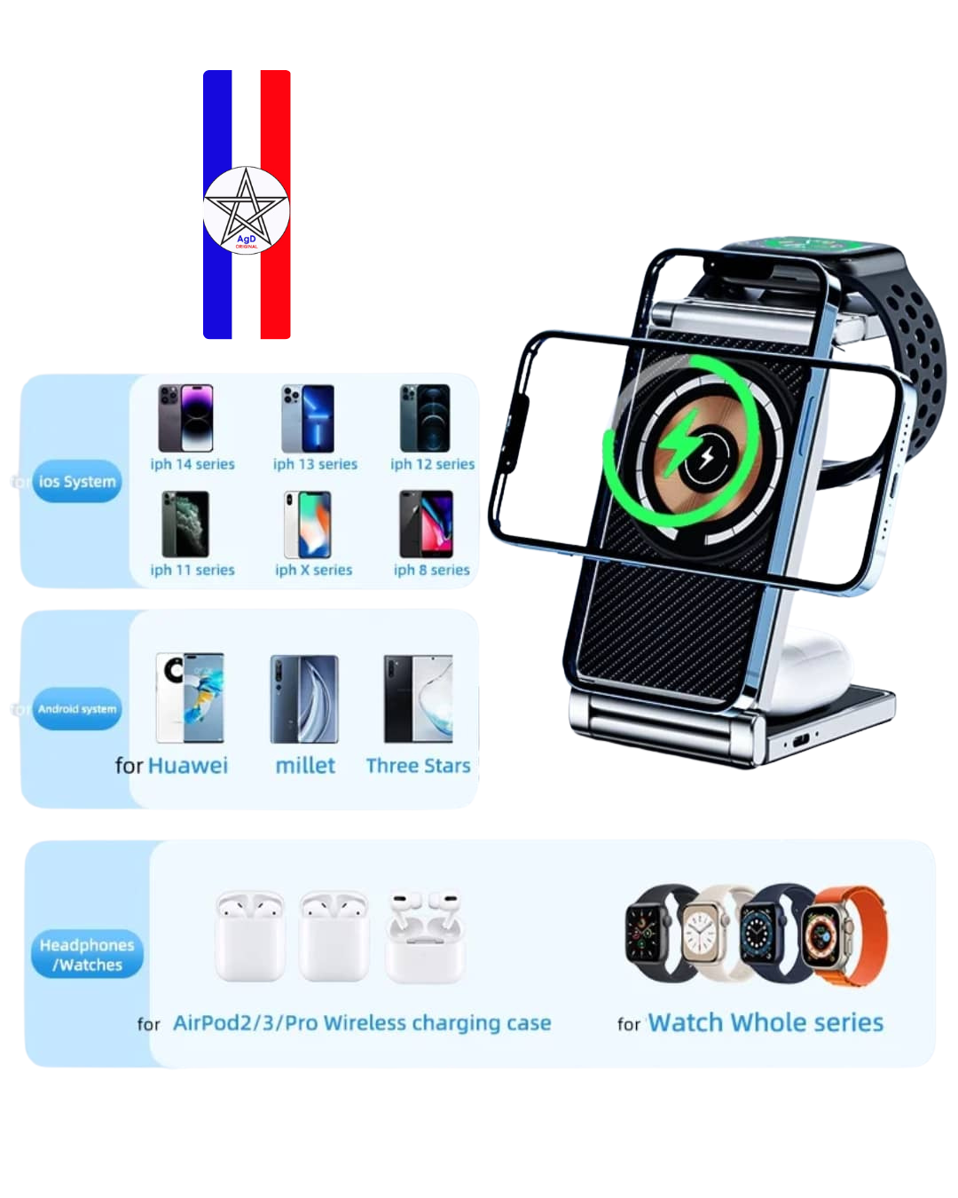 Station de Charge Sans Fil Magnétique 3-en-1 – Image 4