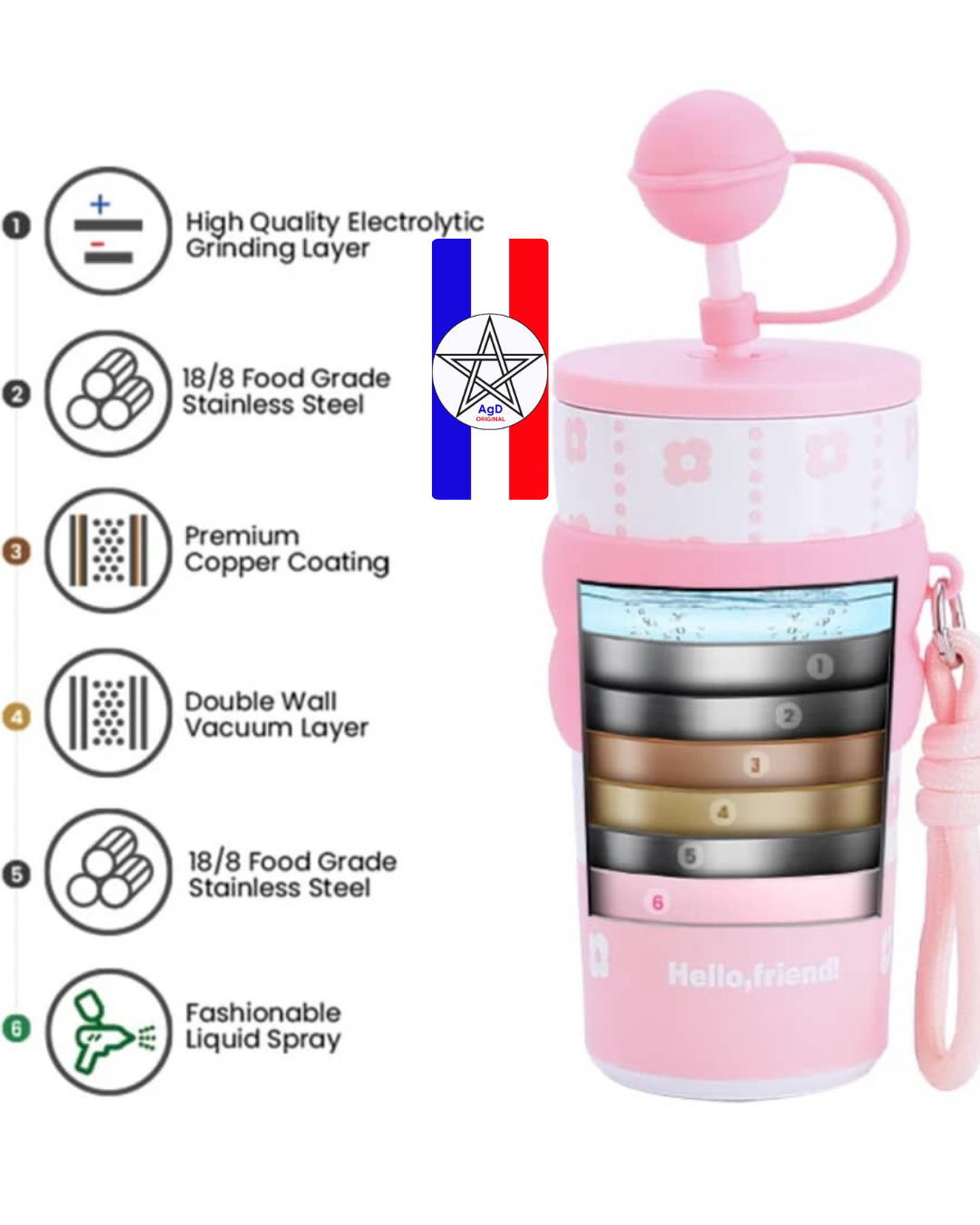 Gobelet Isotherme en Acier Inoxydable – Image 4